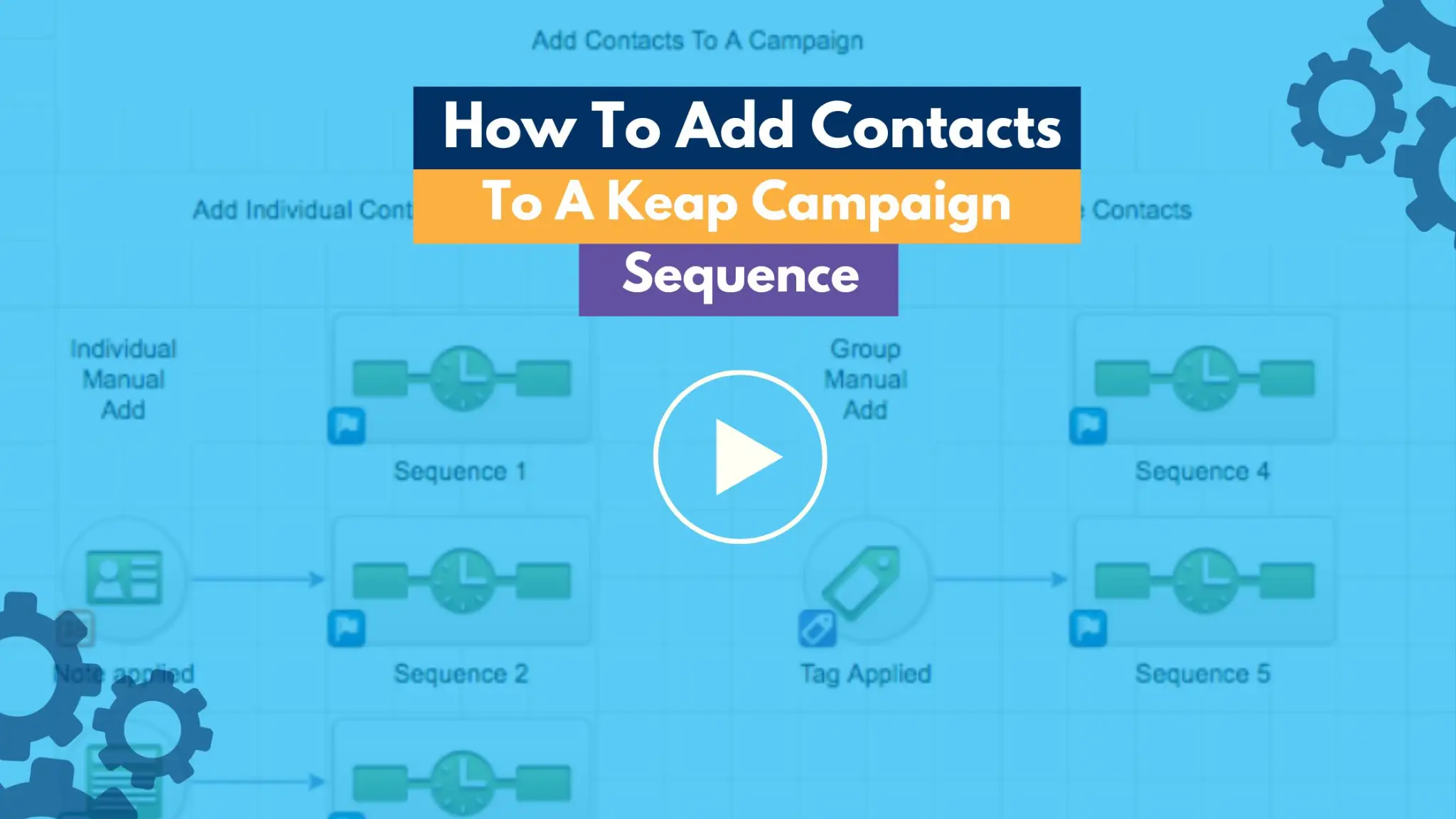 How To Add A Contact To An Infusionsoft Campaign Sequence