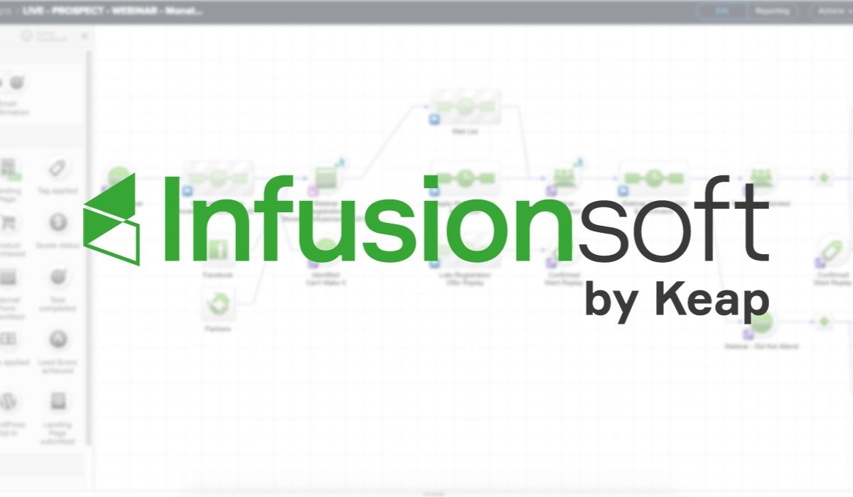 Image result for Infusionsoft