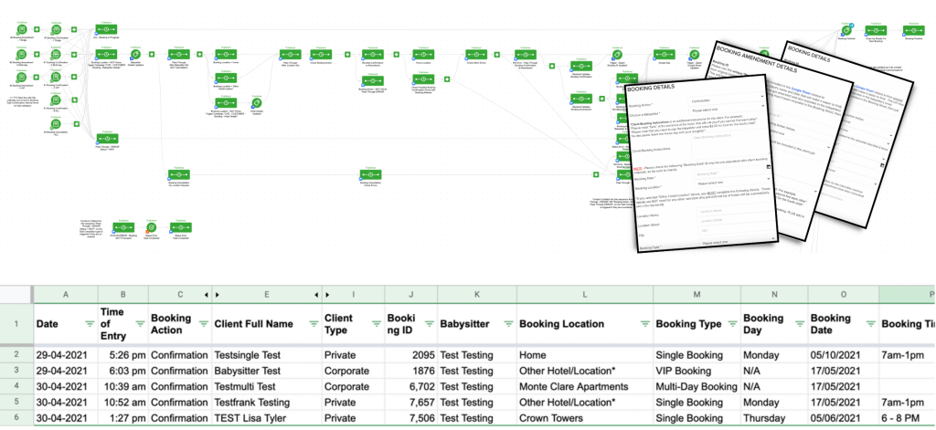 Keap Campaign Builder Service Booking Automation