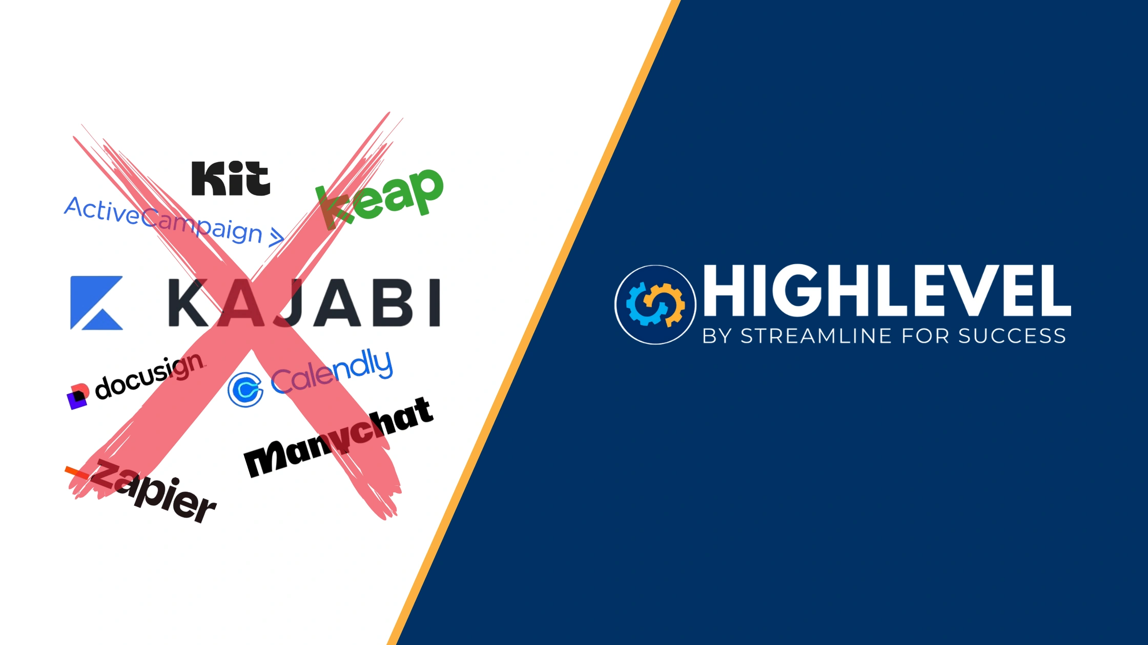 Kajabi vs GoHighLevel