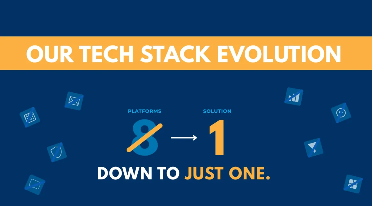 How Streamline For Success went from 8 platforms down to just one - Our Tech Stack Evolution